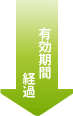 有効期間経過