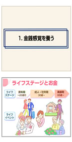 暮らしとローン、クレジット～多重債務ってどうして起こるの？～