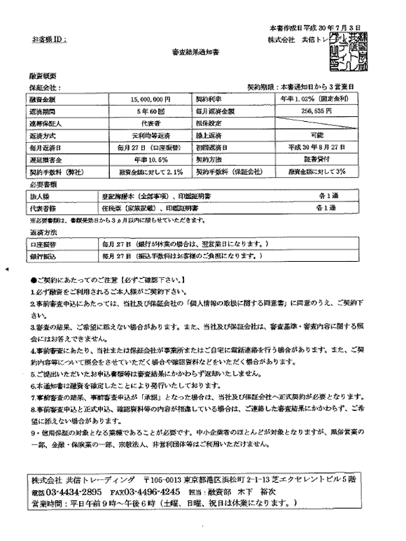 株式会社共信トレーディング