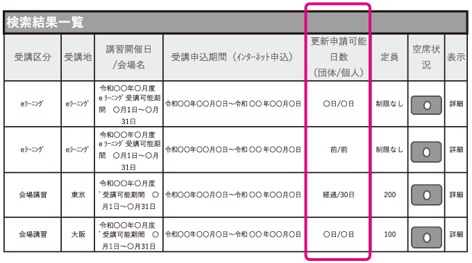 講習日程選択画面