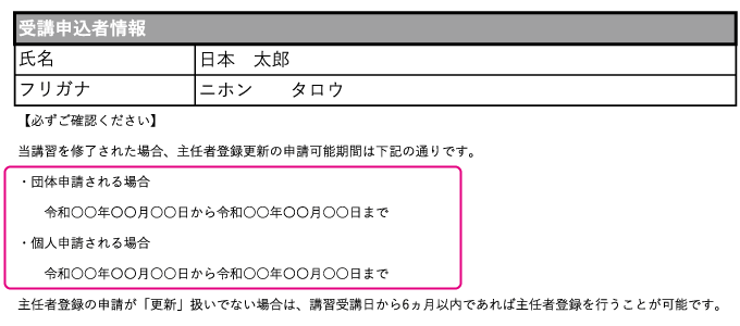 申込者情報の最終確認画面