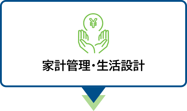 家計管理・生活設計