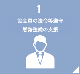 1.自主規制基本規則等の制定・協会員の法令遵守