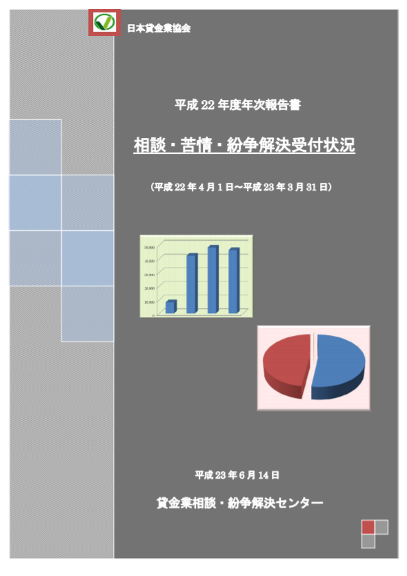 平成22年度　相談・苦情・紛争解決受付状況