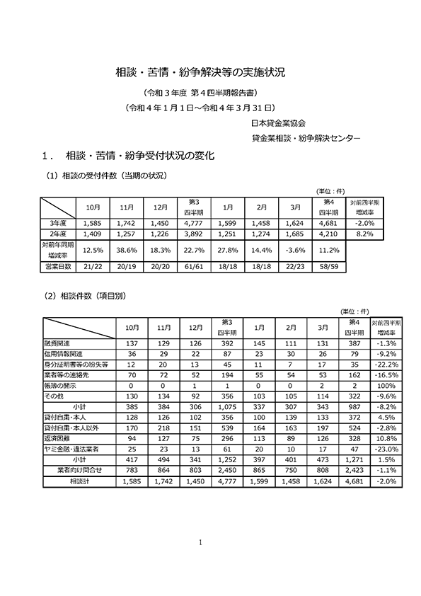 令和3年度 第4四半期（1月～3月期）