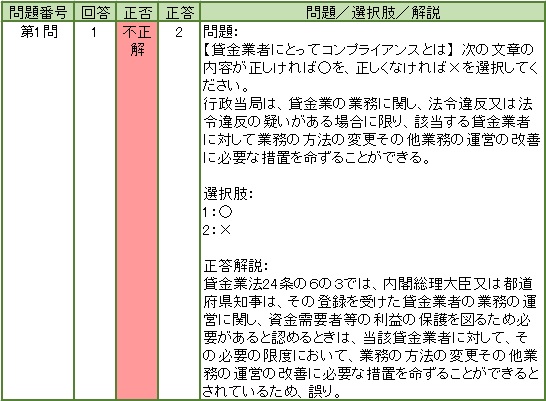 解説を確認し理解を深める