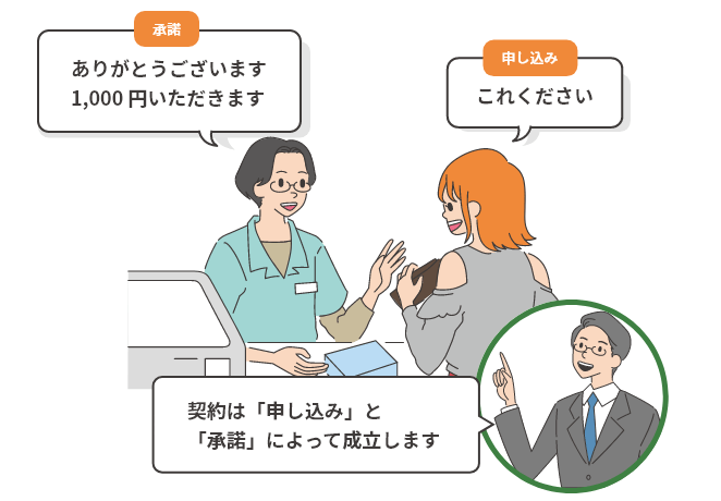 契約とは？